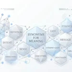 Synonyms for Meaning