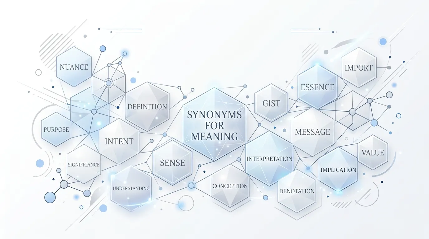 Synonyms for Meaning